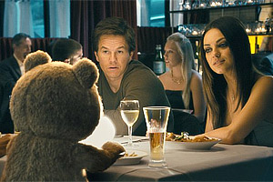 Ted