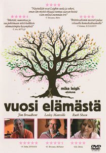 Elokuvan kansikuva