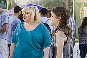 Pitch Perfect